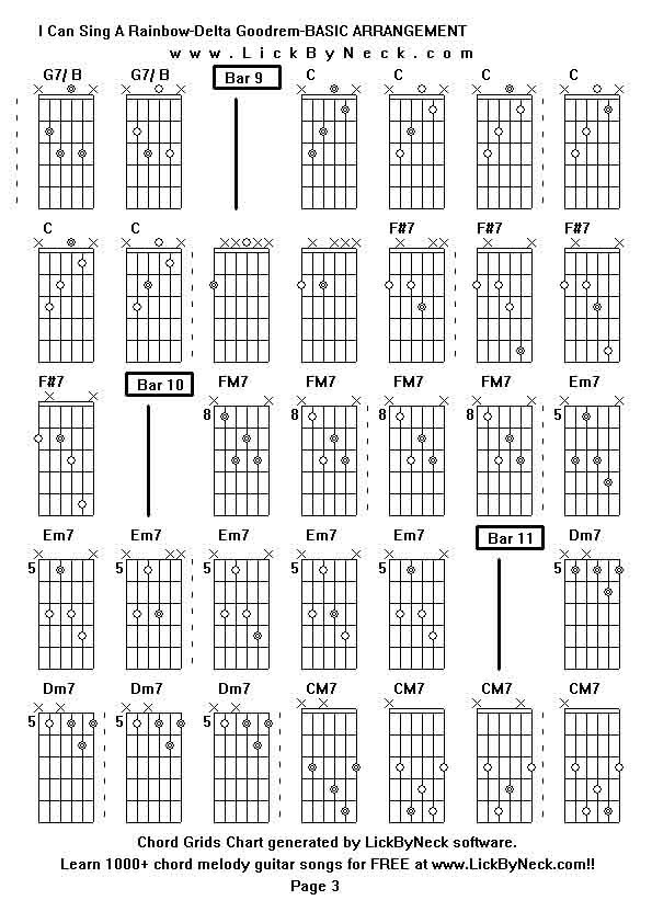 Chord Grids Chart of chord melody fingerstyle guitar song-I Can Sing A Rainbow-Delta Goodrem-BASIC ARRANGEMENT,generated by LickByNeck software.